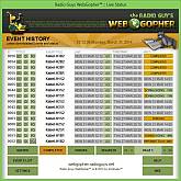 Live Status: View queued, completed, disabled Events with real-time progress meters.
